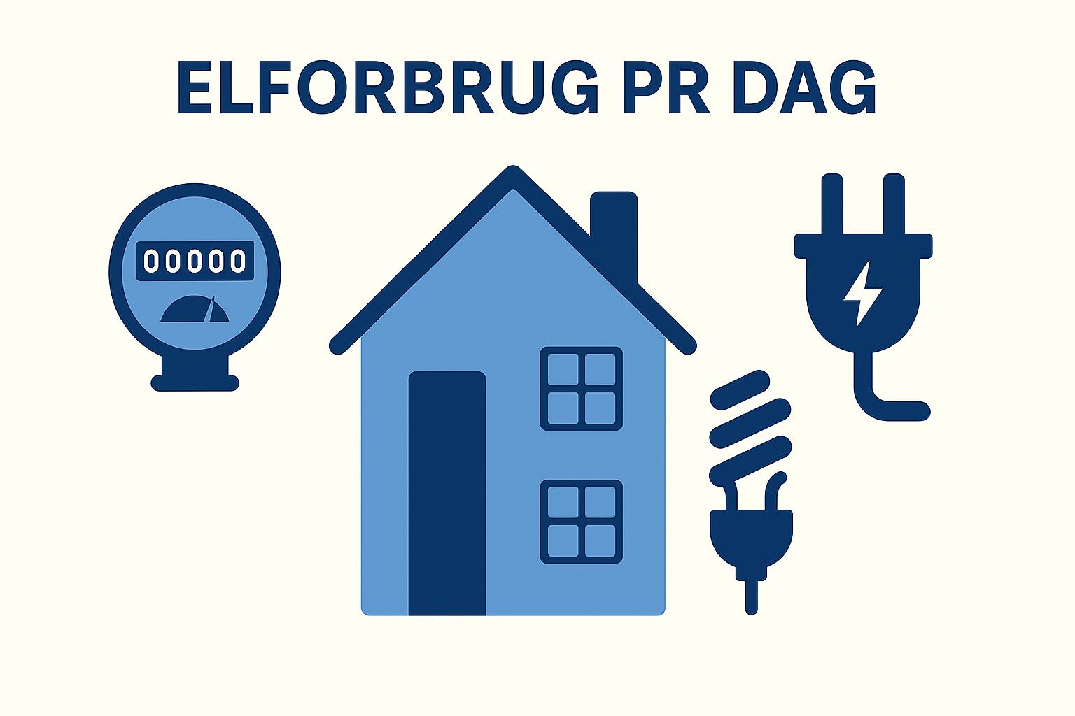 Elforbrug pr dag – Se gennemsnit, beregning og tips